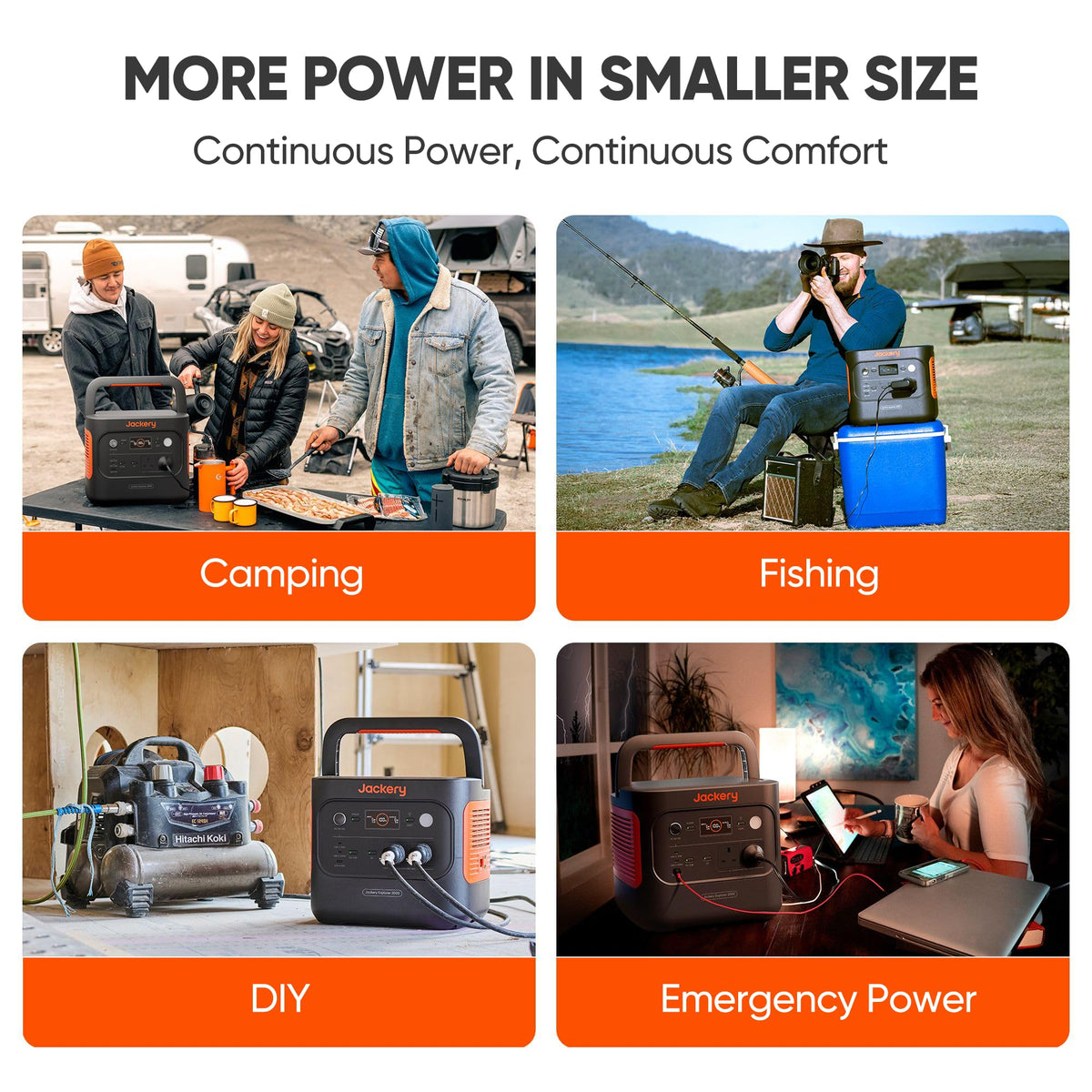 2042WH 2042W Portable Power Station - LiFePO4 Battery for Home Backup & RV