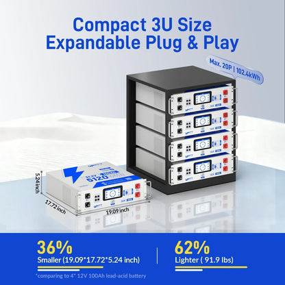 48V 100Ah LiFePO4 Server Rack Battery V2.5