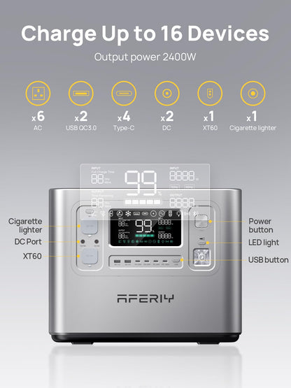 2048WH 2400W Portable Power Station - LiFePO4 Battery Solar Generator for Home Backup & Camping