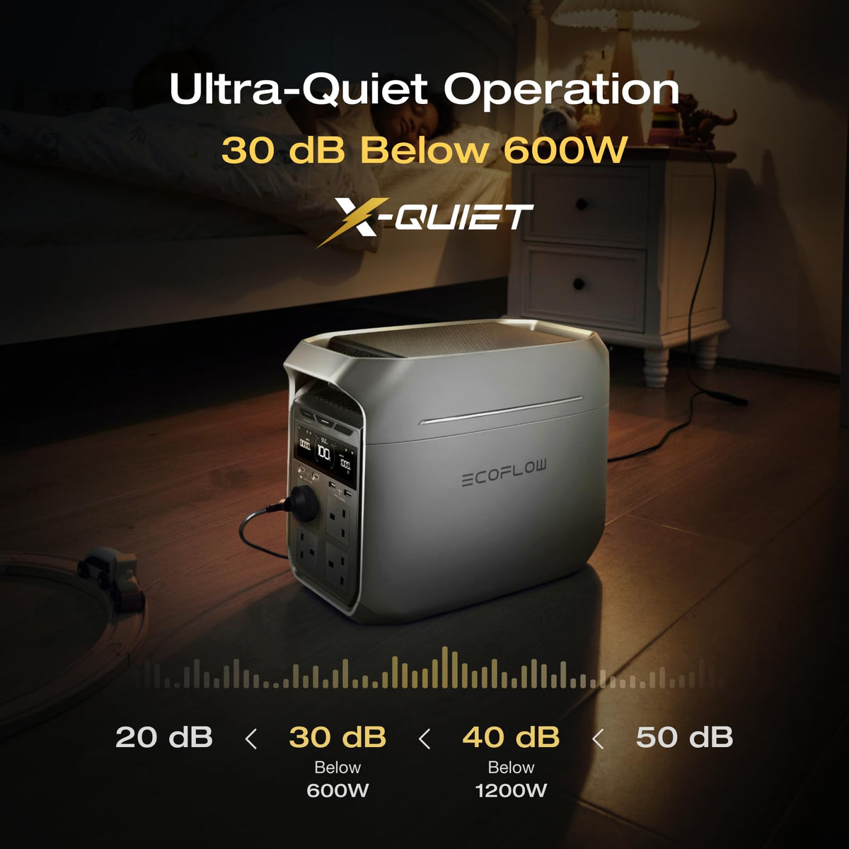1024WH 1024W Portable Power Station - LiFePO4 Battery Solar Generator for Home Backup