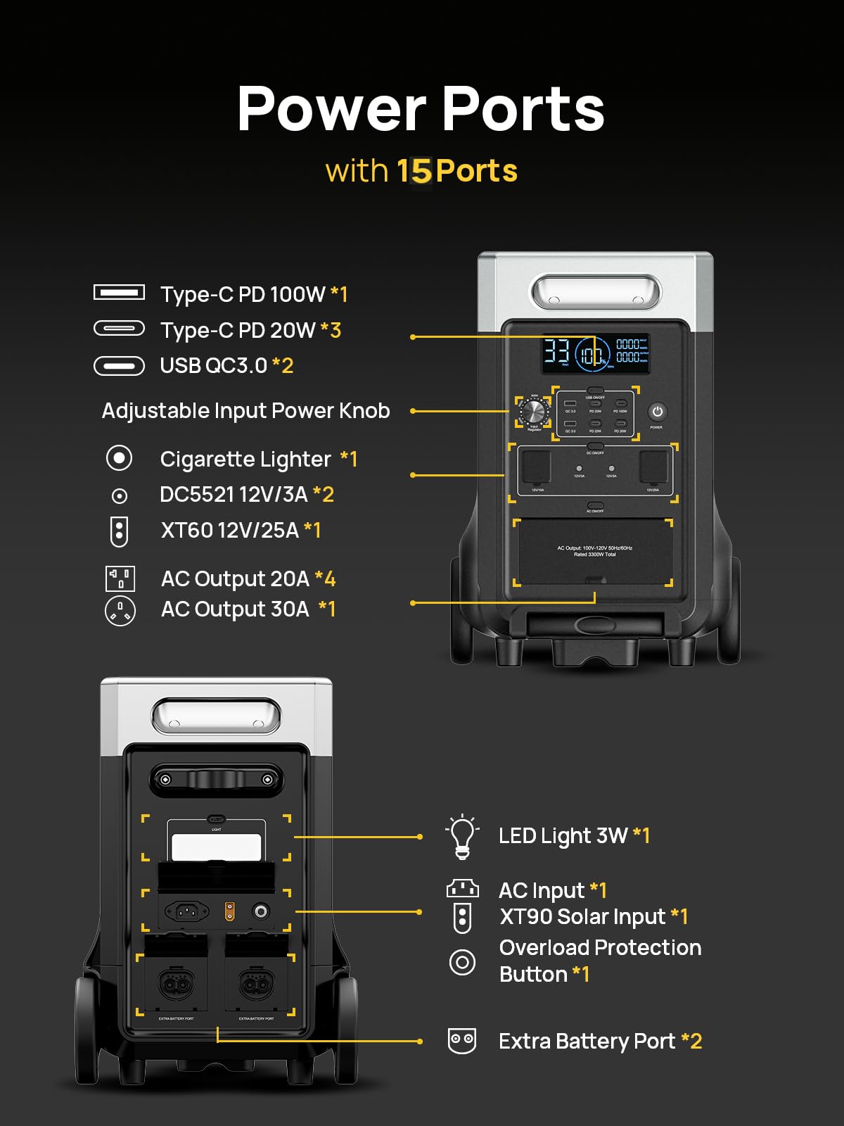 3840Wh Portable Power Station,Expandable Solar Generator to 11520Wh
