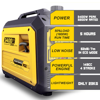 3400 W Portable Power Station for Home Backup & Camping