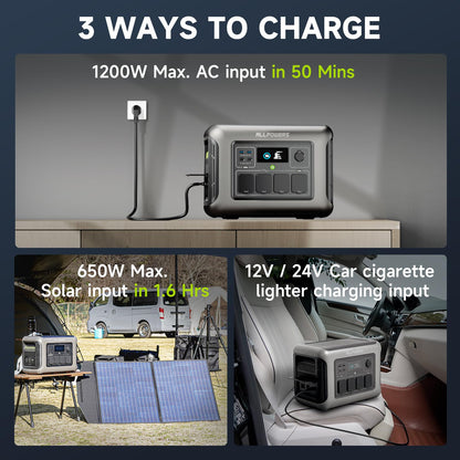 1056WH 1600W Portable Power Station - LiFePO4 Battery Solar Generator for Home Backup & Camping