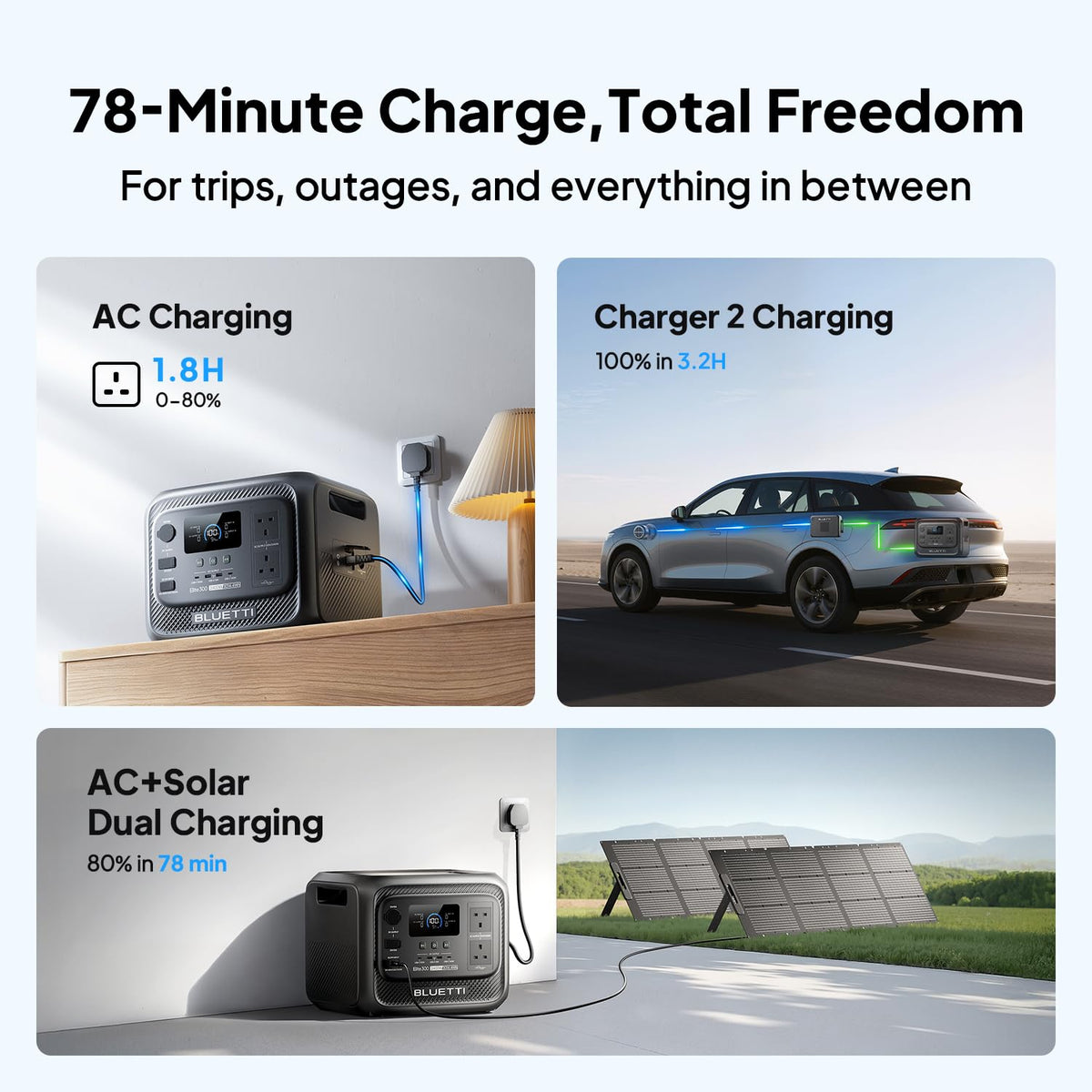 3014.4WH 3014.4W Portable Power Station - LiFePO4 Battery for Home Backup & Camping