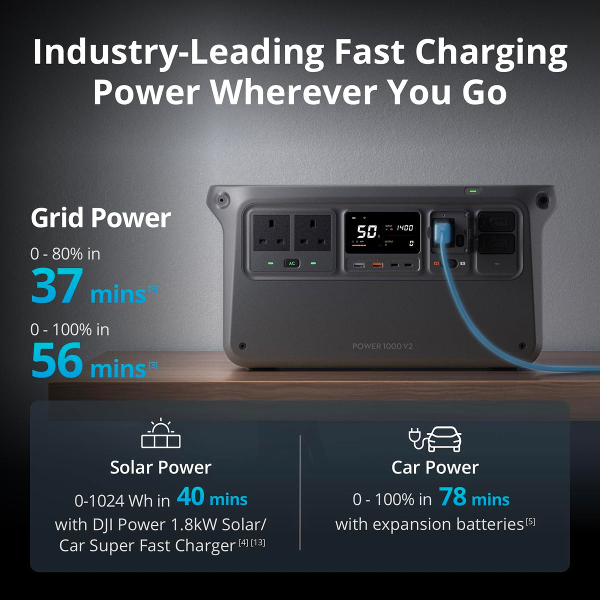 1024WH 1024W Portable Power Station - LiFePO4 Battery for Home Backup & Camping