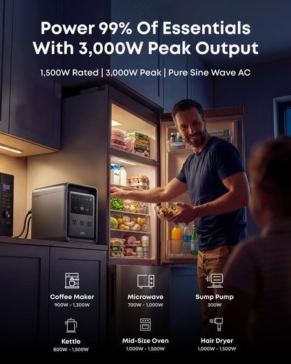 S2000 Portable Power Station, 2,010Wh, 3,000W Peak, Home Backup