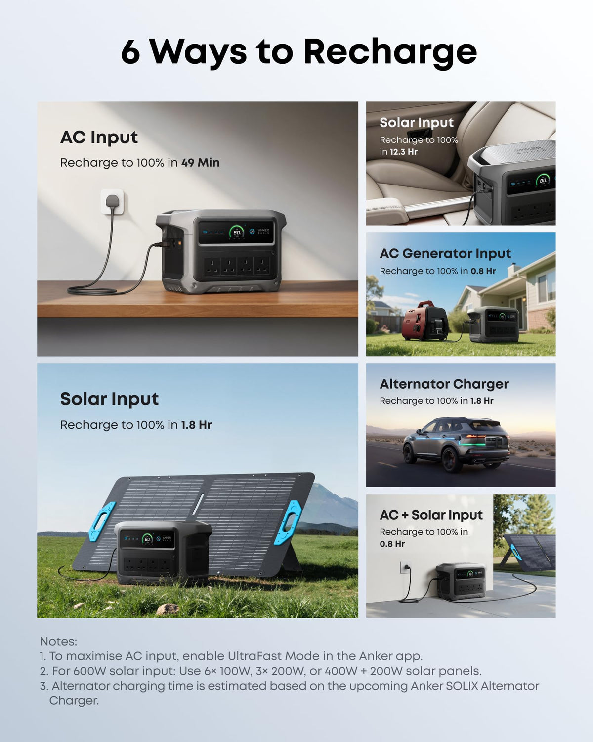 1024WH 2000W Portable Power Station - Solar Generator with UPS for Home Backup & Camping