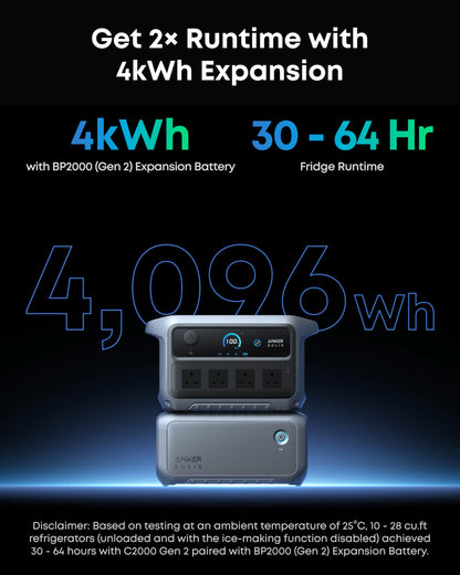 2048WH 2400W Portable Power Station - Solar Generator for Home Backup & Camping