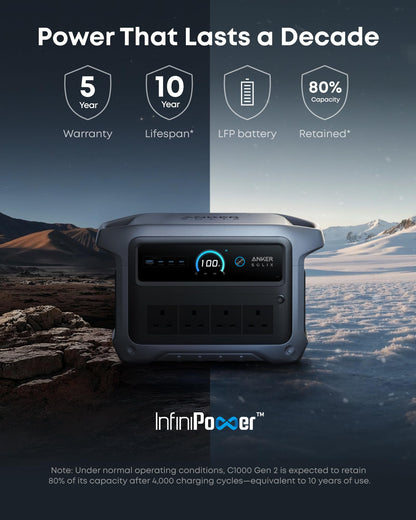 1024WH 2000W Portable Power Station - Solar Generator with UPS for Home Backup & Camping