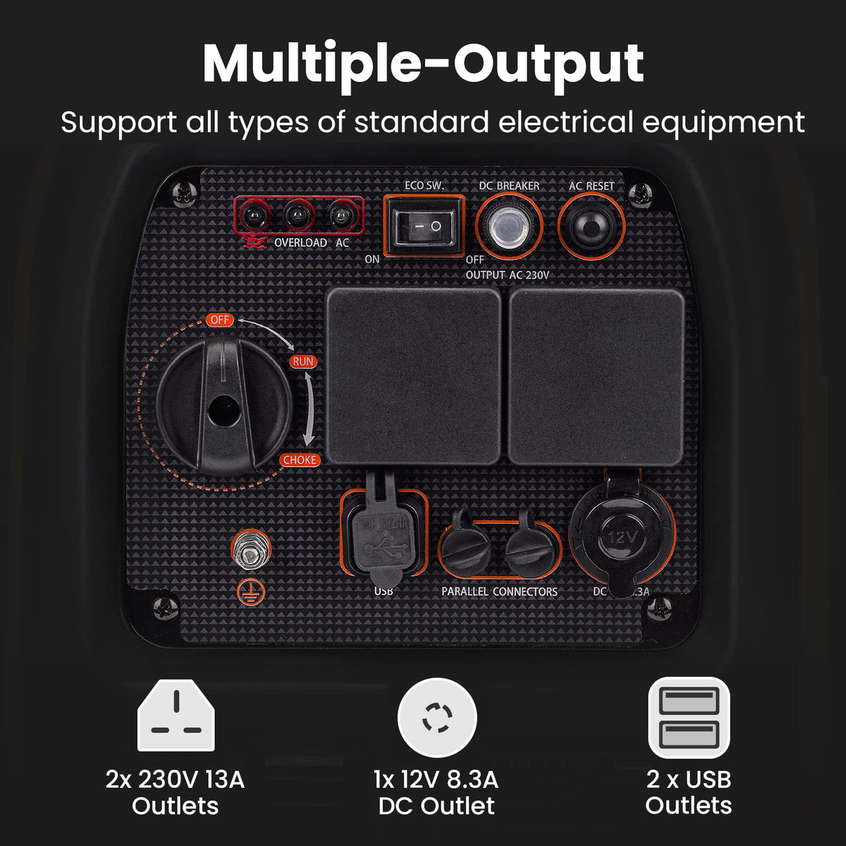 3300W Portable Power Station for Home Backup & Camping