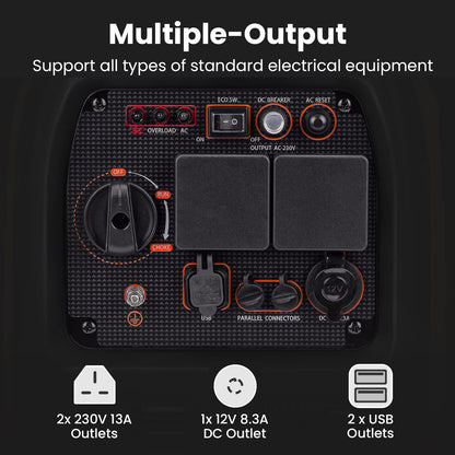 3300W Portable Power Station for Home Backup & Camping