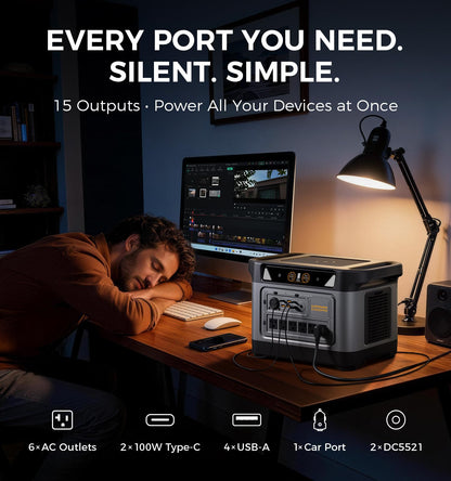 S1000 Pro Portable Power Station, Solar Generator for Home Backup RV Camping, Fast Solar Charging Support