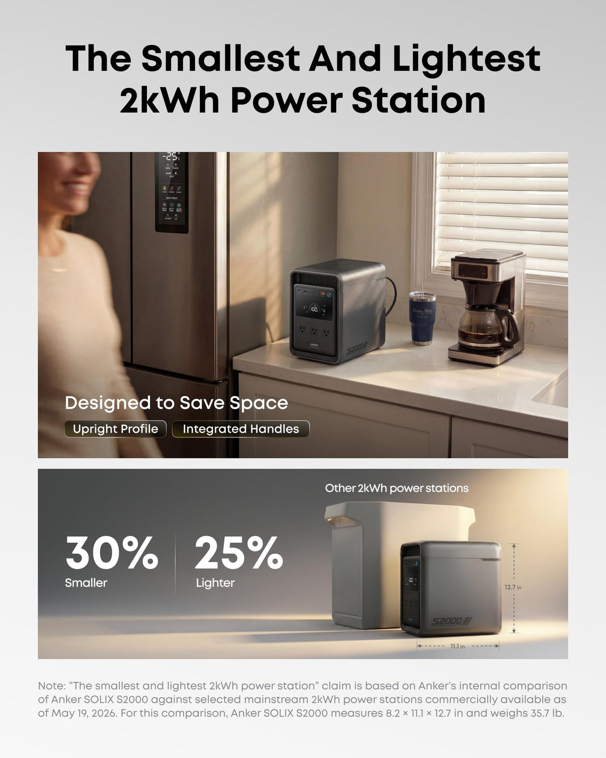 S2000 Portable Power Station, 2,010Wh, 3,000W Peak, Home Backup