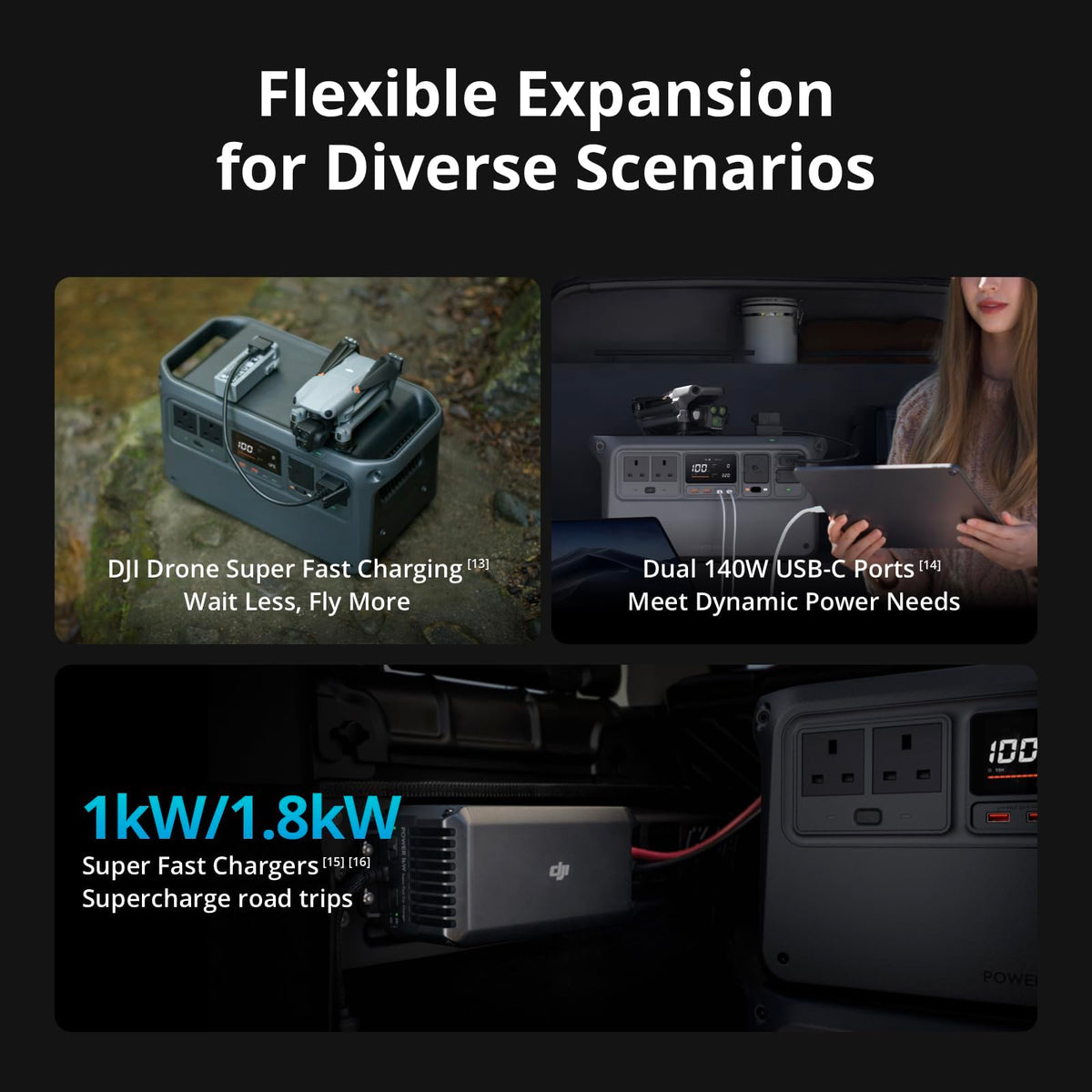 1024WH 1024W Portable Power Station - LiFePO4 Battery for Home Backup & Camping