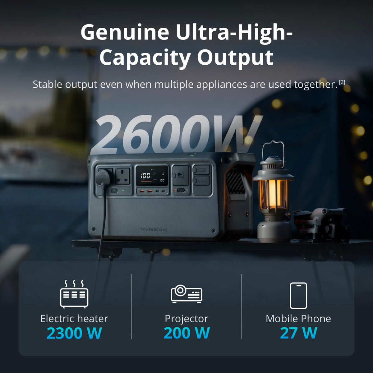 1024WH 1024W Portable Power Station - LiFePO4 Battery for Home Backup & Camping