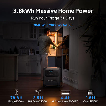 3840WH 3840W Portable Power Station - LiFePO4 Battery Solar Generator for Home Backup & Camping