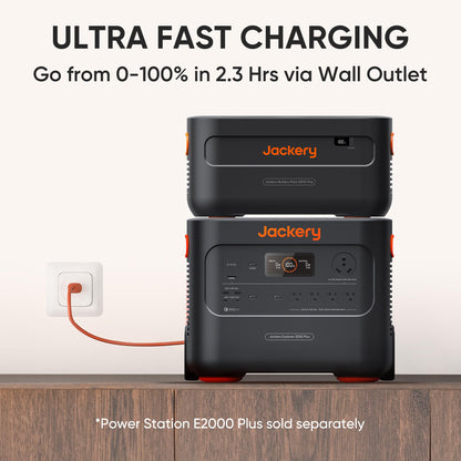 Explorer 2000 Plus Portable Power Station, 2042Wh, 3000W AC Output