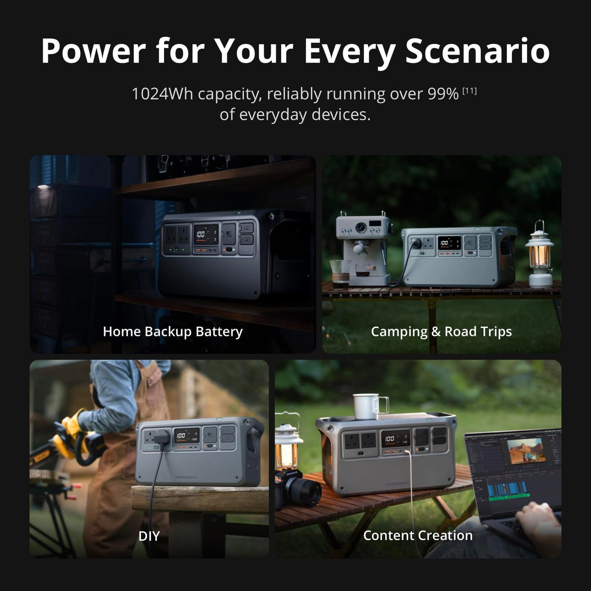 1024WH 1024W Portable Power Station - LiFePO4 Battery for Home Backup & Camping