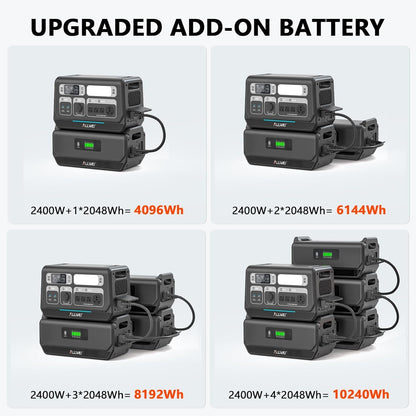 Power Station 2400W (Peak 4800W), 2048Wh LiFePO4 Solar Generator
