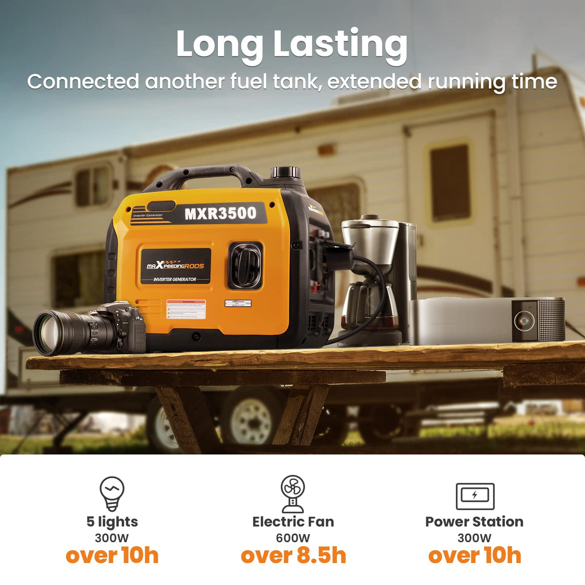 3300W Portable Power Station for Home Backup & Camping