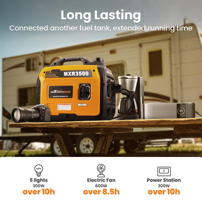 3300W Portable Power Station for Home Backup & Camping