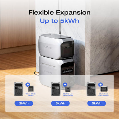1024WH 1024W Portable Power Station - LiFePO4 Battery Solar Generator for Home Backup
