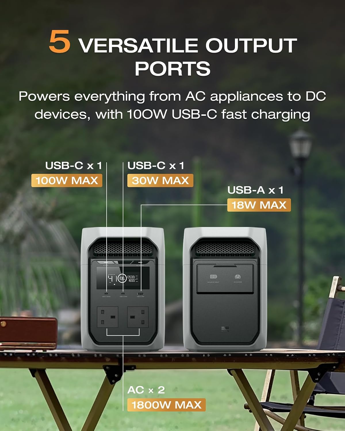 Portable Power Station 1800W LiFePO4 Solar Generator with UPS & Fast Charging