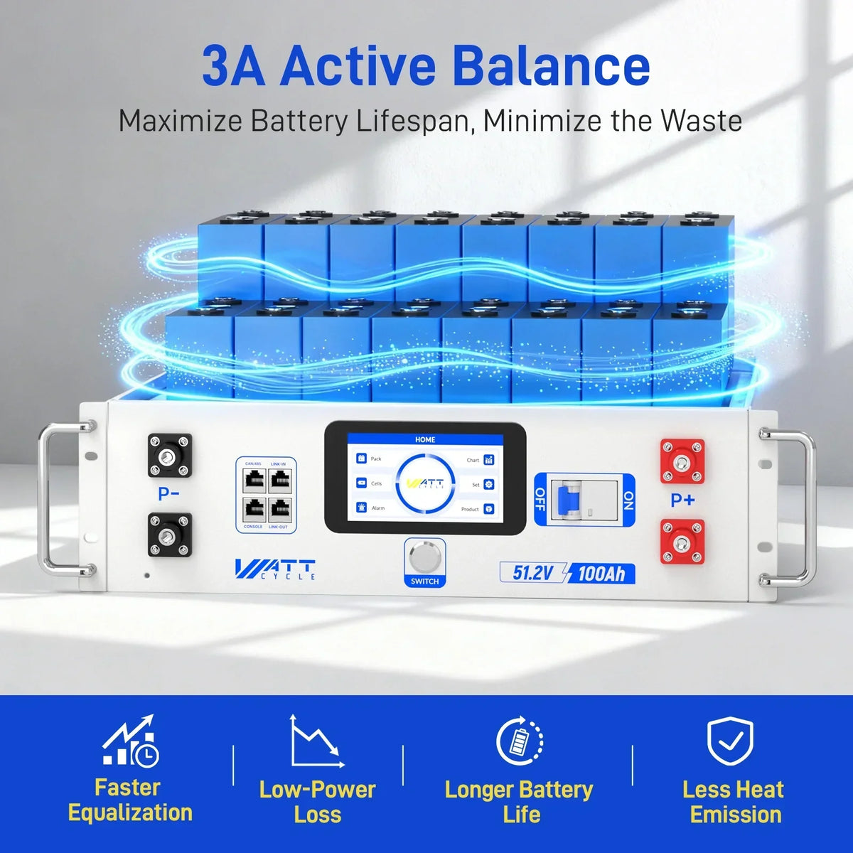 48V 100Ah LiFePO4 Server Rack Battery V2.5