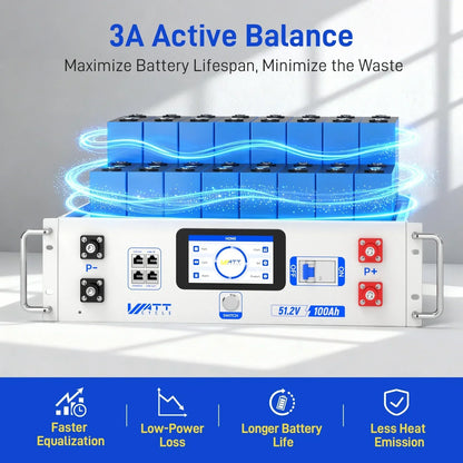 48V 100Ah LiFePO4 Server Rack Battery V2.5
