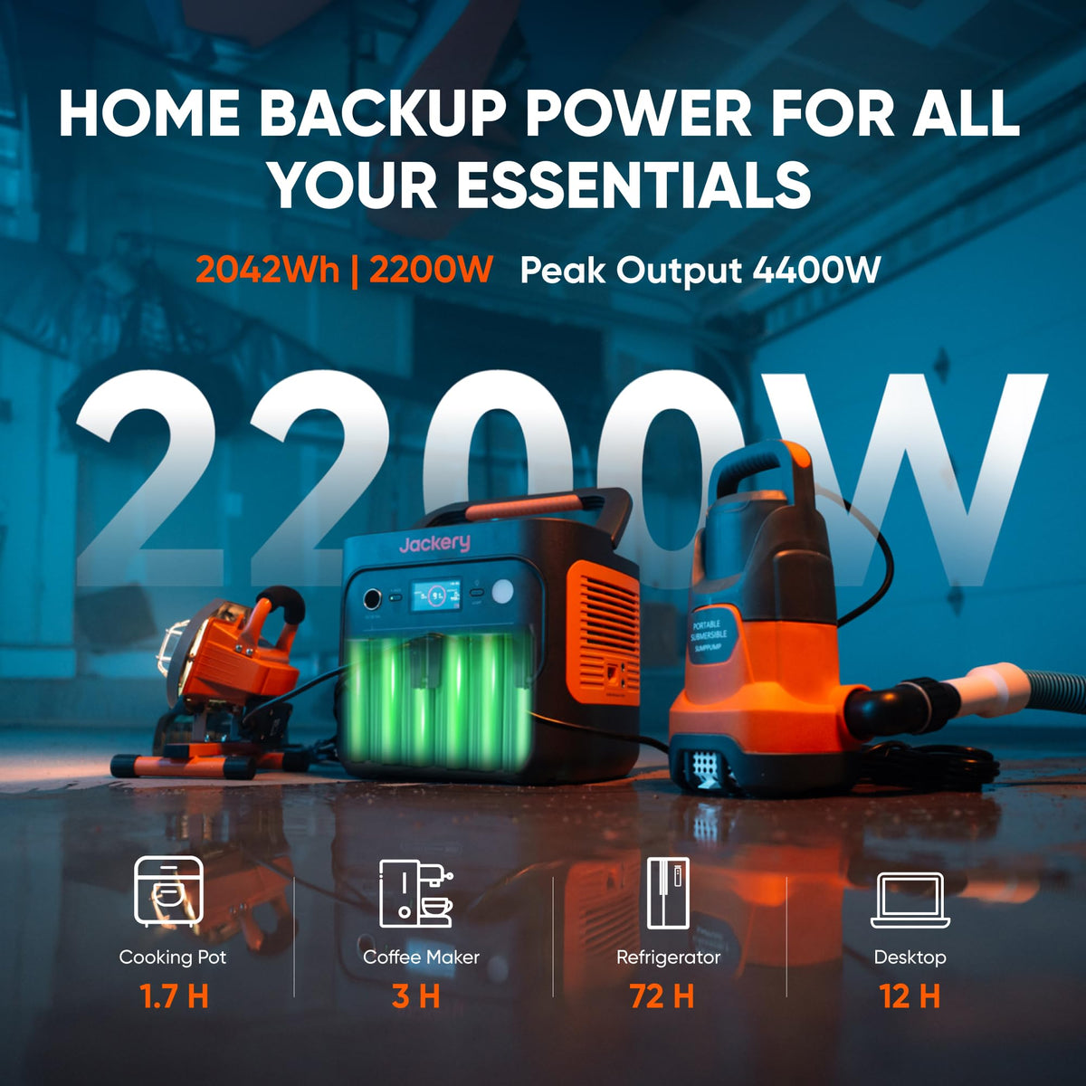 2042WH 2042W Portable Power Station - LiFePO4 Battery for Home Backup & RV