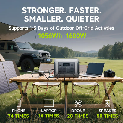 1056WH 1600W Portable Power Station - LiFePO4 Battery Solar Generator for Home Backup & Camping