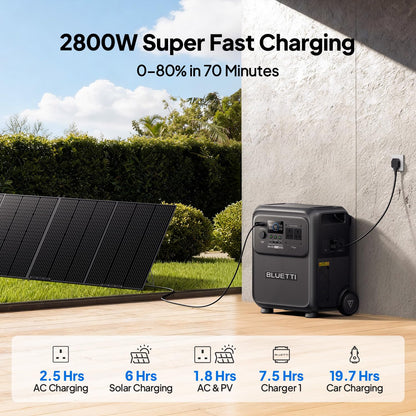3840WH 3840W Portable Power Station - LiFePO4 Battery Solar Generator for Home Backup & Camping