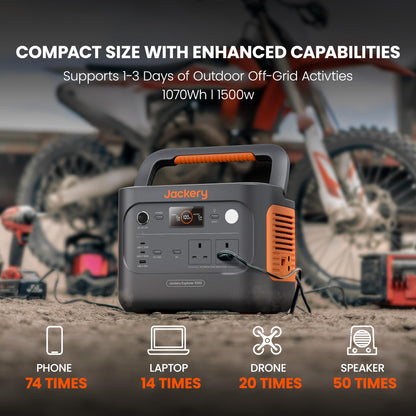 1070WH 1500W Portable Power Station - LiFePO4 Battery for Home Backup & Camping