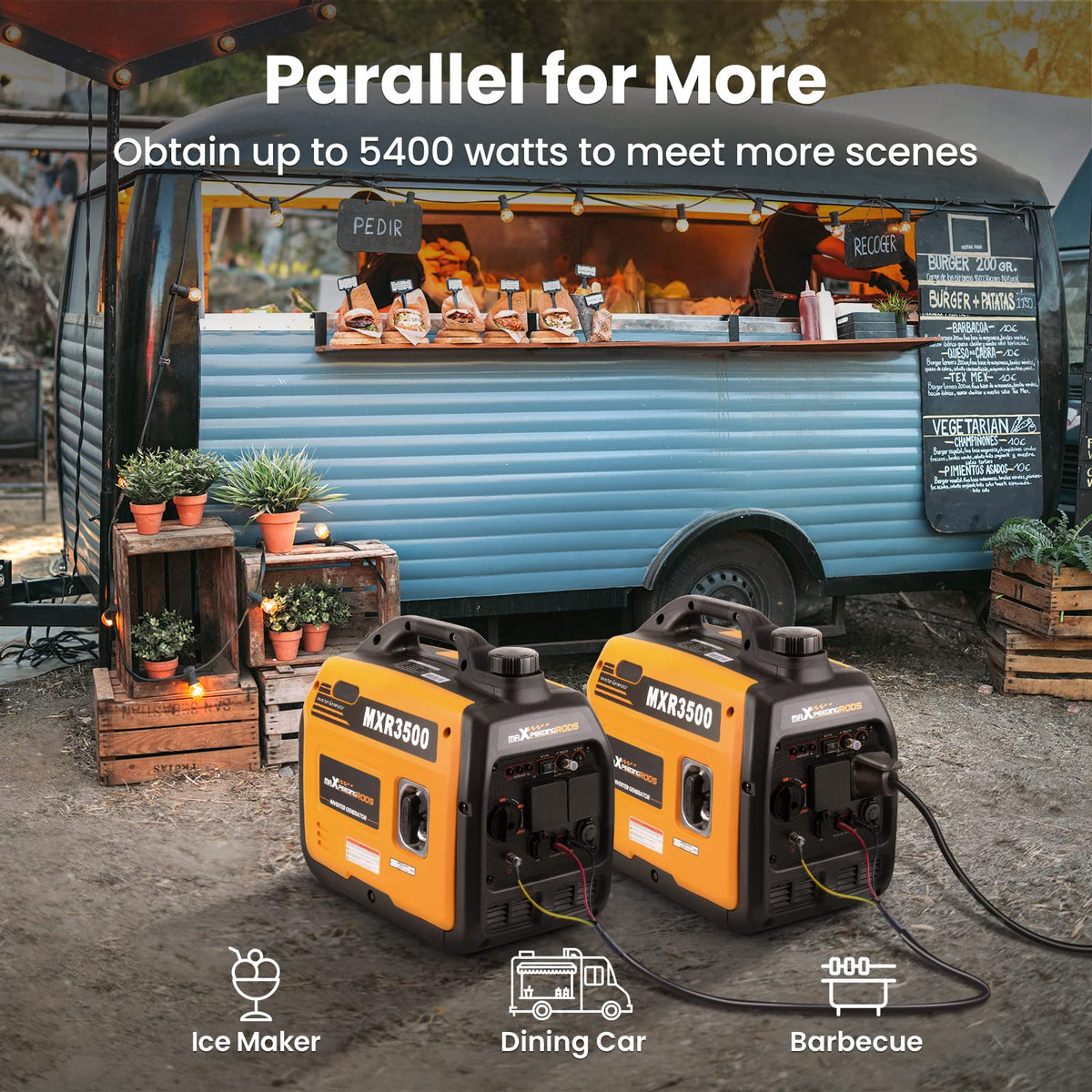3300W Portable Power Station for Home Backup & Camping