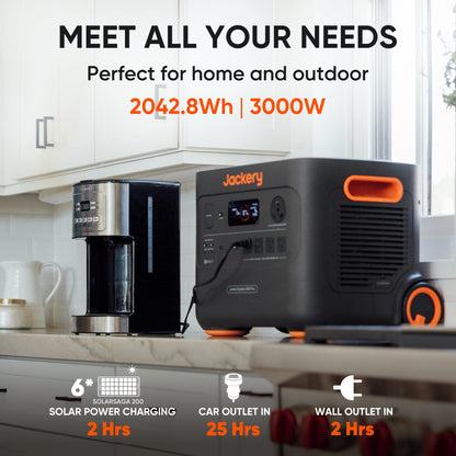 Explorer 2000 Plus Portable Power Station, 2042Wh, 3000W AC Output