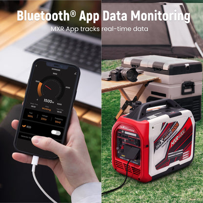 3500W Portable Power Station for Home Backup & Camping