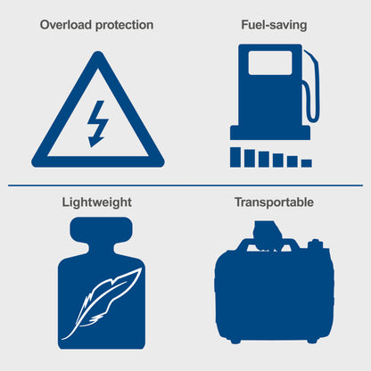 SG2500i Portable Petrol Inverter Generator 1600W Rated
