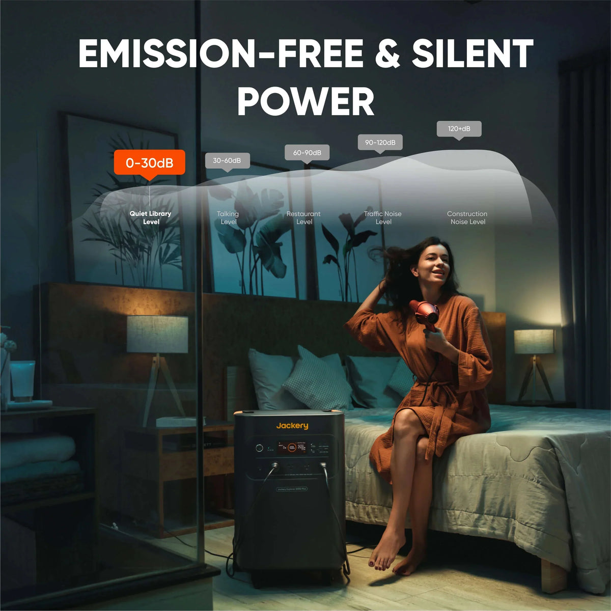 Explorer 5000 Plus 5040Wh Solar Generator